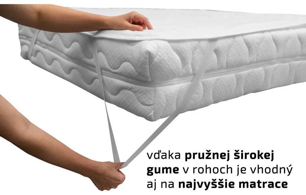Nepremokavý chránič na matrac PREŠÍVANÝ 140x200 cm