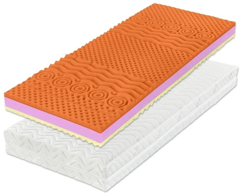DreamLux WANDA HR WELLNESS 14 cm - kvalitný matrac zo studenej peny 110 x 220 cm, snímateľný poťah