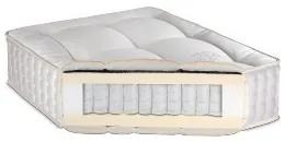 Slumberland ASCOTT - luxusný pružinový matrac s latexom 100 x 200 cm, snímateľný poťah