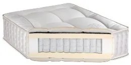 Slumberland ASCOTT - luxusný pružinový matrac s latexom 160 x 190 cm, snímateľný poťah