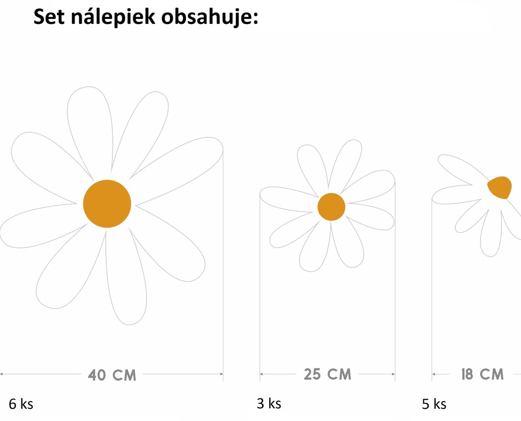 Nálepka Sedmokrásky DK483