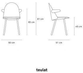 TEULAT UMA stolička s podrúčkami Modrá