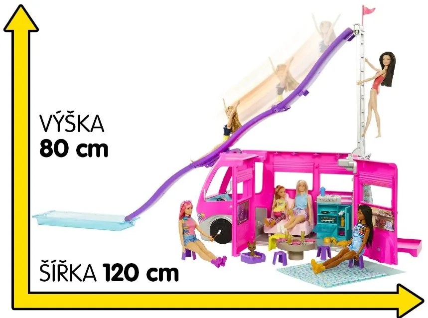 Mattel Barbie Karavan snov s obrovskou šmykľavkou HCD46