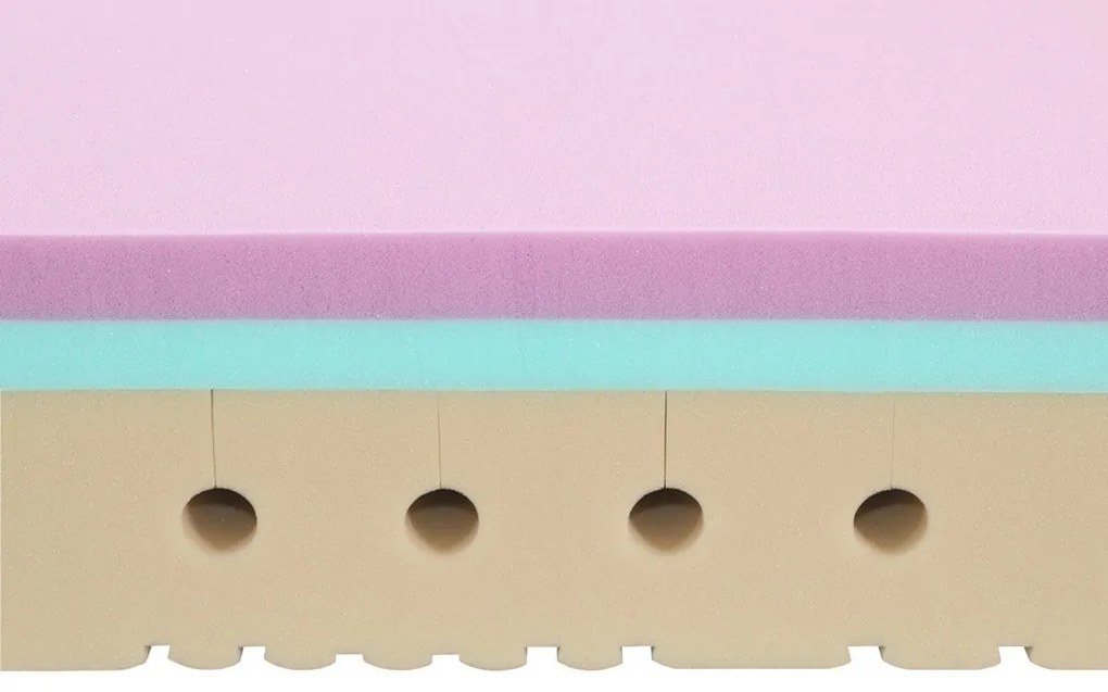 Tropico SUPER FOX CLOUD Classic 24 cm POŤAH PU - matrac pre domácu starostlivosť 140 x 210 cm, snímateľný poťah