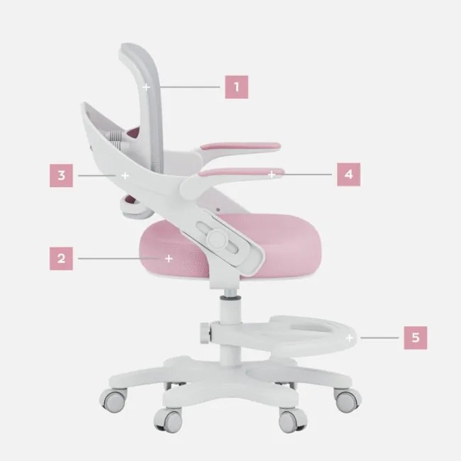 Detská otočná stolička Mark Adler Junior 4.3 ružová / sivá