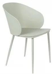 Jídelní židle GIGI WLL,plast mint White Label Living 1100426