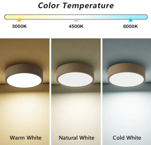 Brilagi -LED Stmievateľné svietidlo POOL LED/18W/230V 3000-6000K 20 cm béžové + diaľkový ovládač