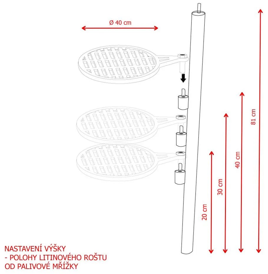 Oceľový záhradný krb s grilom OREGON