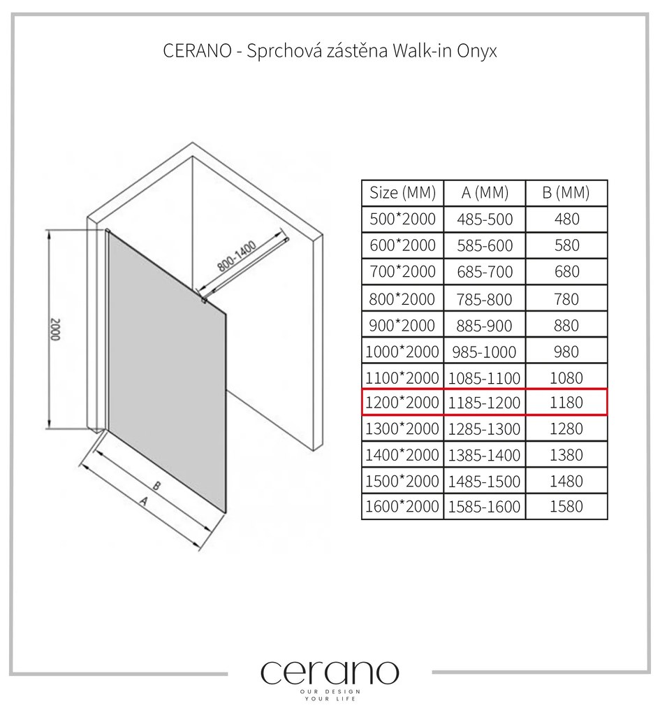 CERANO - Sprchová zástena Walk-in Onyx Ľ/P - guľatá vzpera - čierna matná, ryhované sklo - 120x200 cm, CER-CER-8050BD306