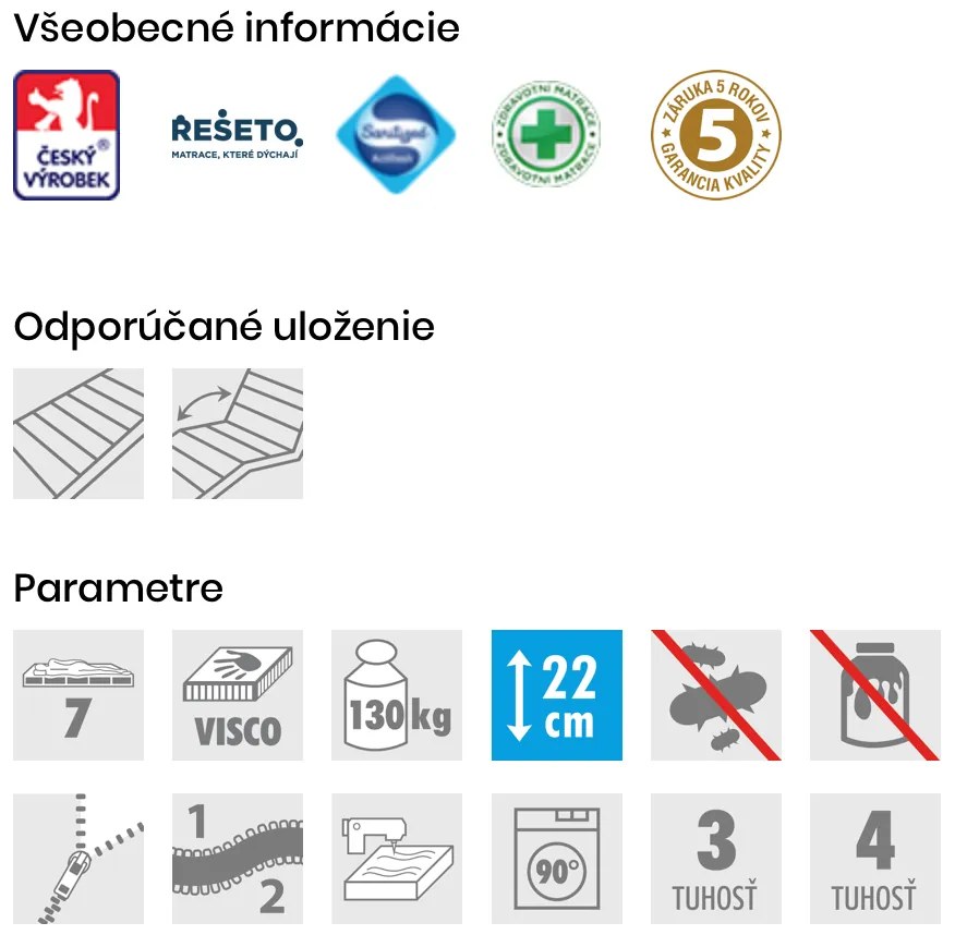 PROXIMA.store - Matrac BLOK DUO+VISCO HARD ROZMERY: 100x200, VÝŠKA: 22 cm, TYP POŤAHU: ActiPRO s 3D ventilačnou mriežkou