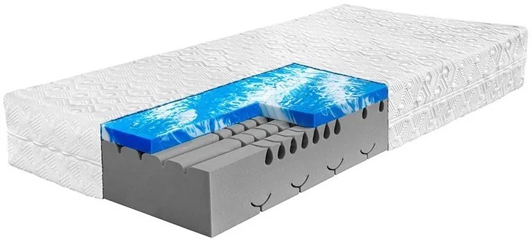 Ahorn CAELI - luxusný matrac zo studenej peny 200 x 200 cm, snímateľný poťah
