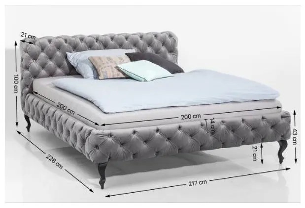 Desire Velvet manželská posteľ 200x200 cm strieborno sivá