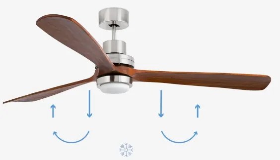 FARO 33463DC - LED Stropný ventilátor LANTAU LED/12W/230V pr. 168 cm + DO