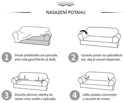 4Home Napínací poťah na dvojkreslo Slate, 145 - 185 cm