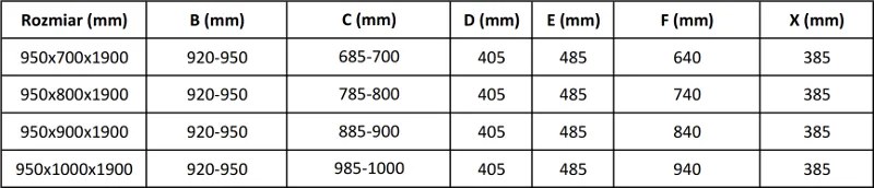 Mexen APIA sprchový kút 95x100, číre-pásy / chrómový profil, 840-095-100-01-20