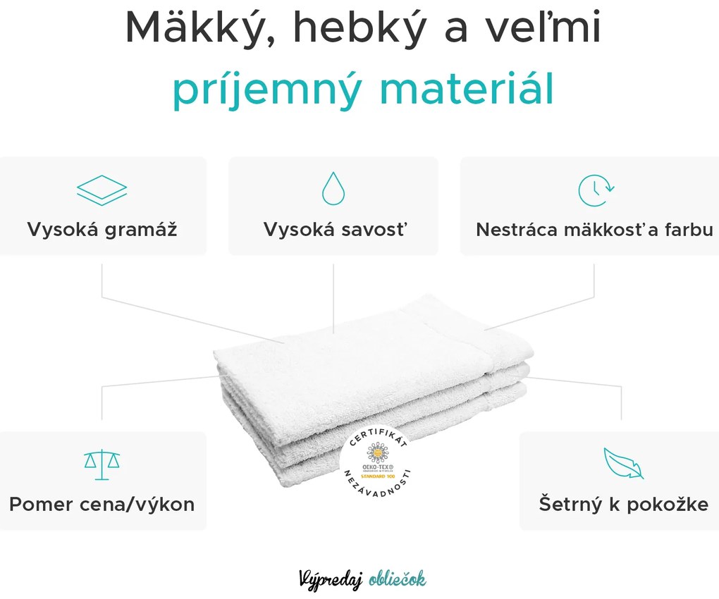 Uterák Classic 30x30 cm čierny, 100% bavlna