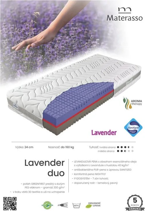 Materasso Penový matrac Lavender Duo Rozmer: 90 x 200 cm
