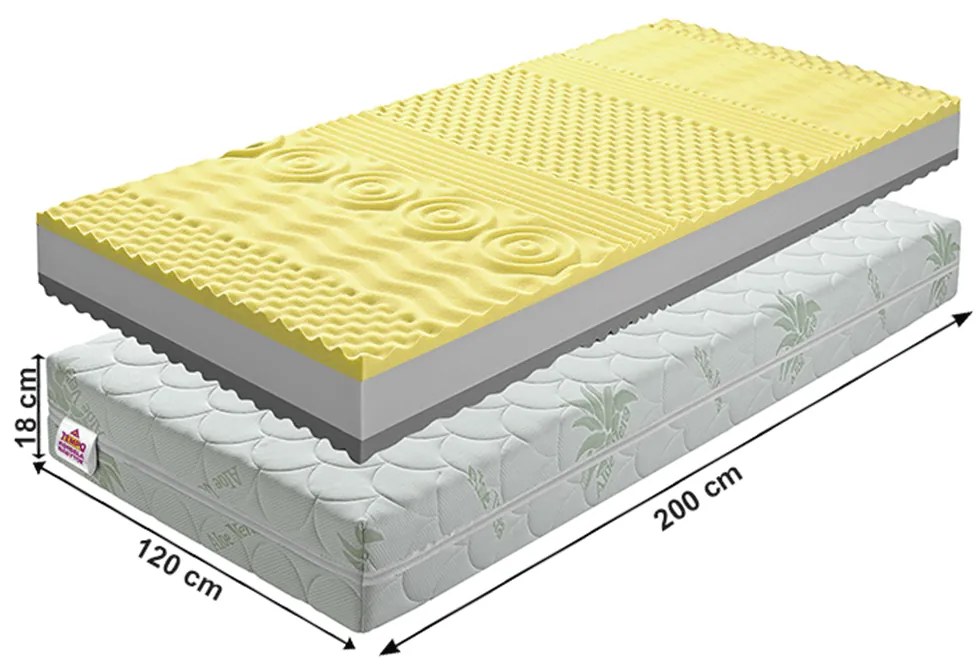Penový matrac Tidarin 200 x 120 cm. Vlastná spoľahlivá doprava až k Vám domov. 809273