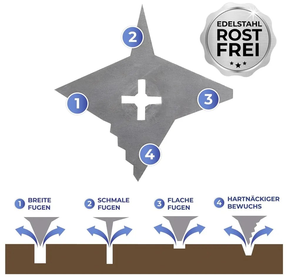 Vytrhávač buriny – Maximex