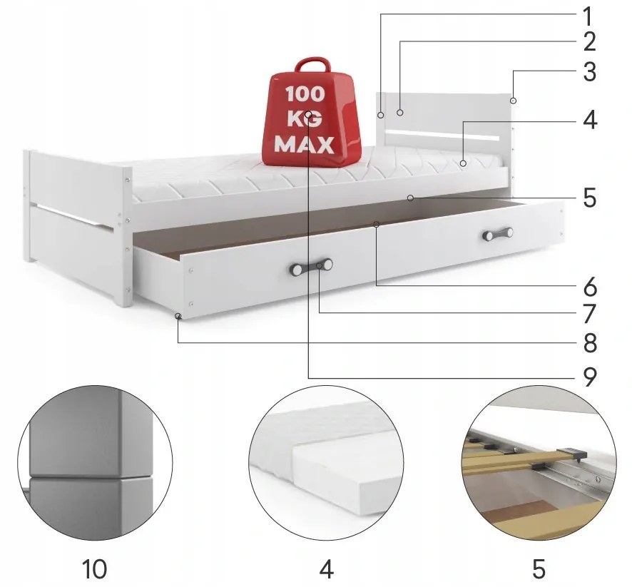 Interbeds Jednolôžková posteľ Bartek pre teenagerov 200x90 s matracom a zásuvkou - biela
