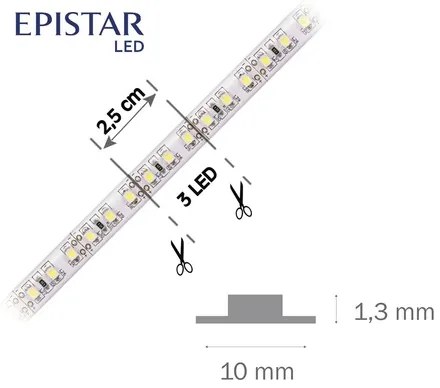 LED pásik FK technics IP20 20W 6000K 0,5m biely, metrážový sortiment