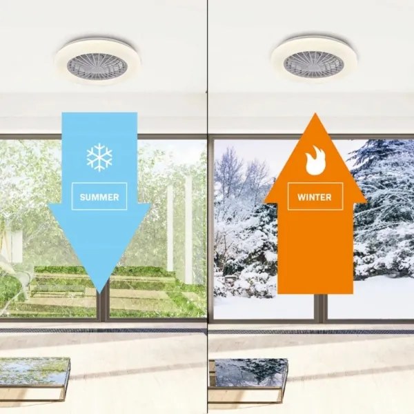 LED Stmievateľné stropné svietidlo s ventilátorom LIBYA LED/48W/230V 3000-6500K+DO