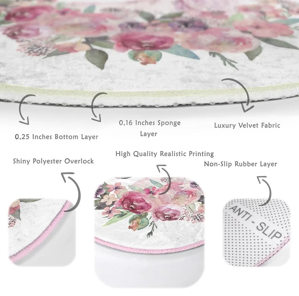 Ružový detský koberec ø 80 cm Comfort – Mila Home