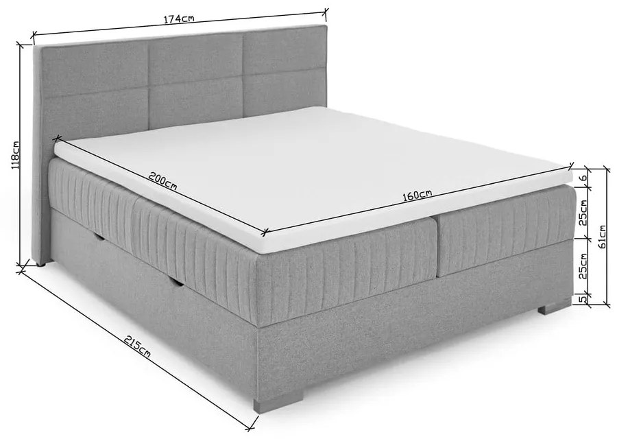 Sivá boxspring posteľ s úložným priestorom 160x200 cm Tambo – Meise Möbel
