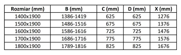 Mexen Pretoria Duo, 2-krídlové sprchové dvere do otvoru 150 cm, 6mm číre sklo, chrómový profil, 852-150-000-02-00