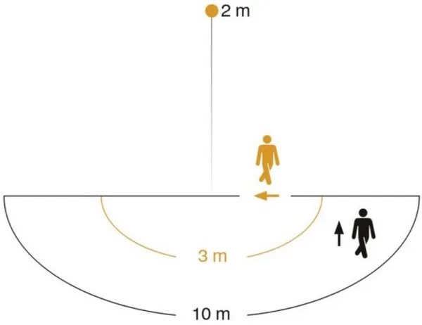 Steinel 009816 - Vonkajšie nástenné svietidlo so senzorom L 22 S 1xE27/60W/230V IP44