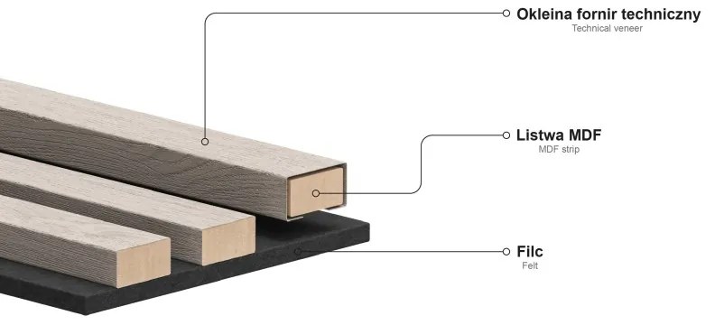 Mexen Lam-F, akustické stenové lamely 275 × 30 cm, plstený podklad 8 mm, technická dyha, dub pieskový, S105-275307-3015-001