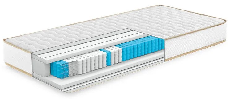 7-zónový pružinový matrac ORTO COMFORT 20 cm + prešívané periny s Aloe Vera ZADARMO 90 x 200 cm