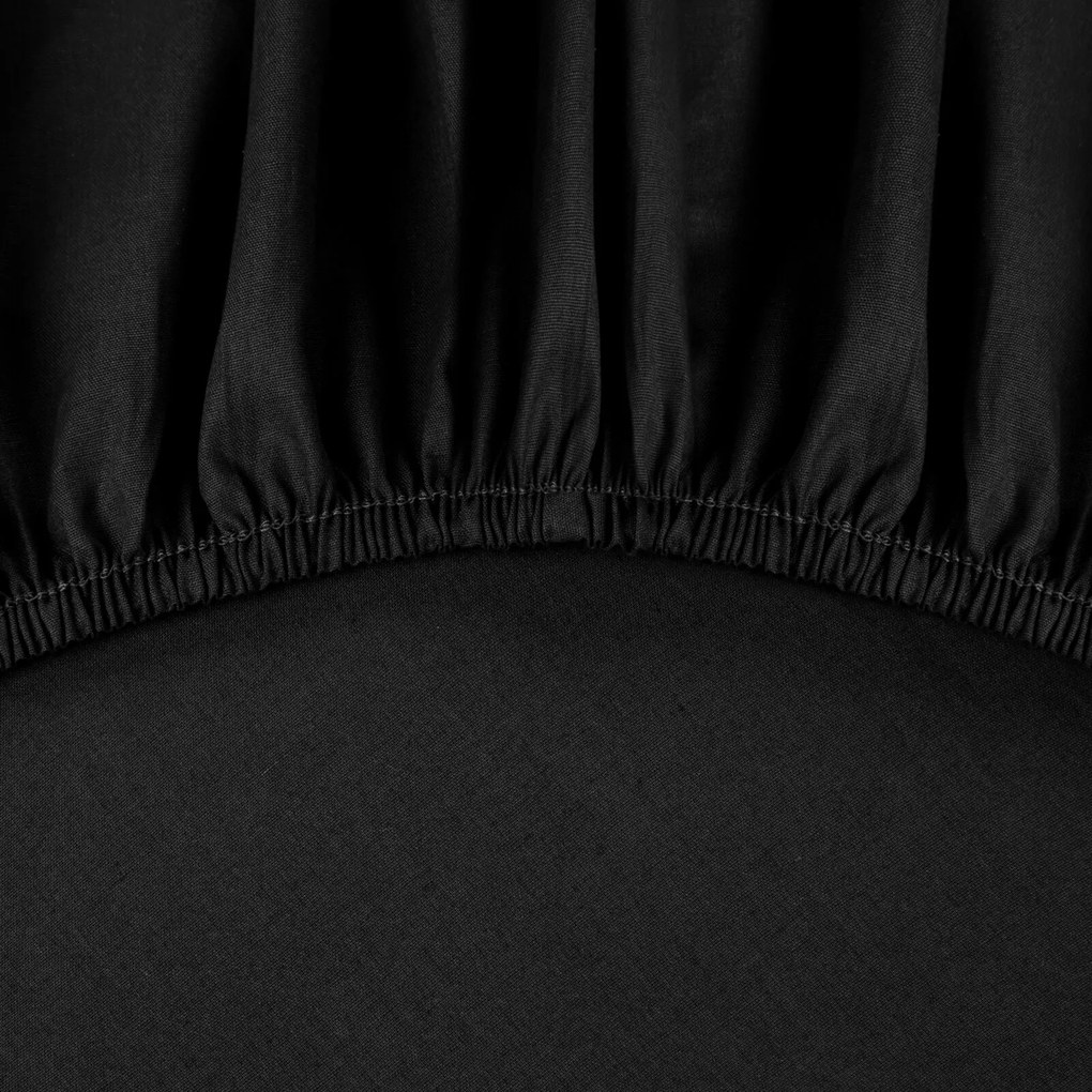 RENFORCÉ PRESTIERADLO BASIC 180X200 CM ČIERNE