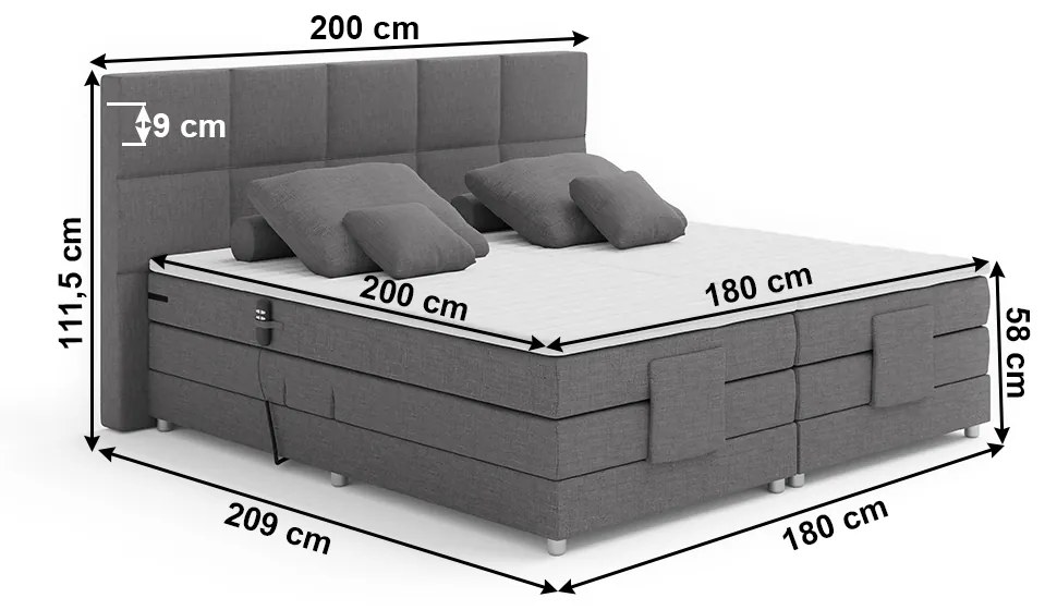 Elektrická polohovacia boxspringová posteľ ISLA 180 x 200 cm