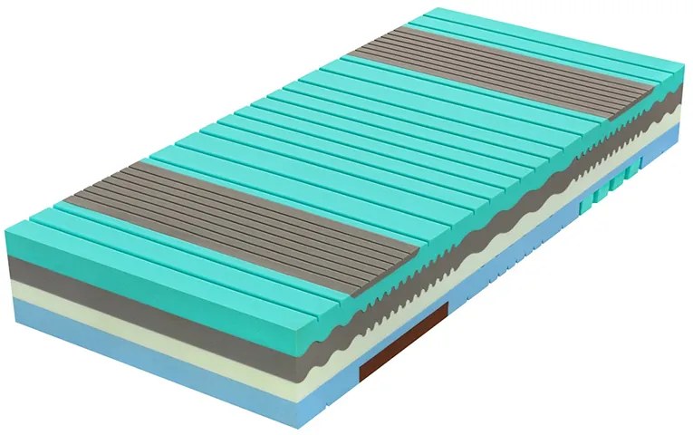 Hilding Anders Tvrdší zdravotný matrac s extra nosnosťou Nucleus Veľkosť: 200 x 100 cm, Výška: 25 cm