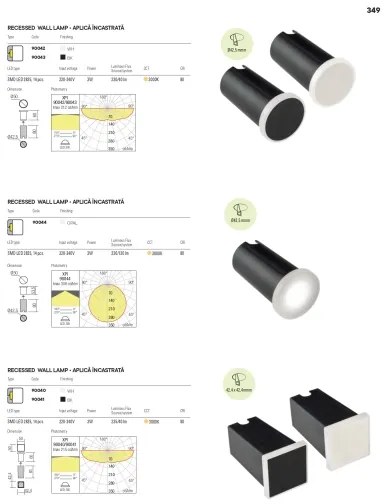 Redo 90040 - LED Vonkajšie zápustné svietidlo INCAS LED/2,3W/230V IP65