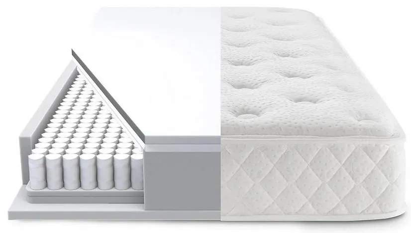 Matrac Excellence 90x200