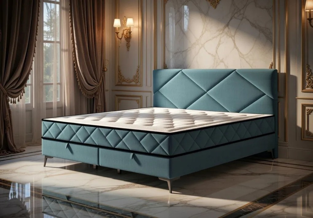 Posteľ Parana 160x200 cm, modrá aqua zamatová látka