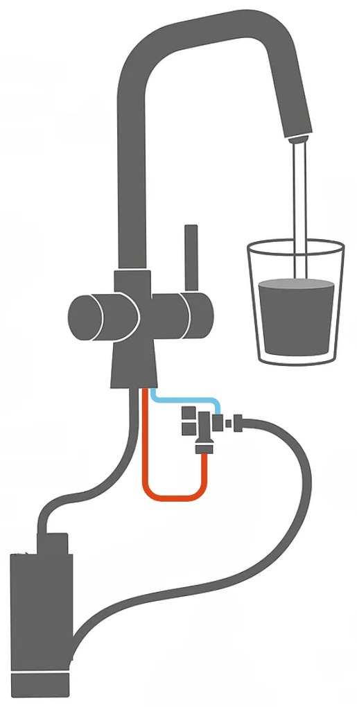 Laveo Riveco, vysoká drezová batéria s flexibilným výtokom a filtrom na pitnú vodu, čierna matná-zlatá matná, LAV-BRIBG68D