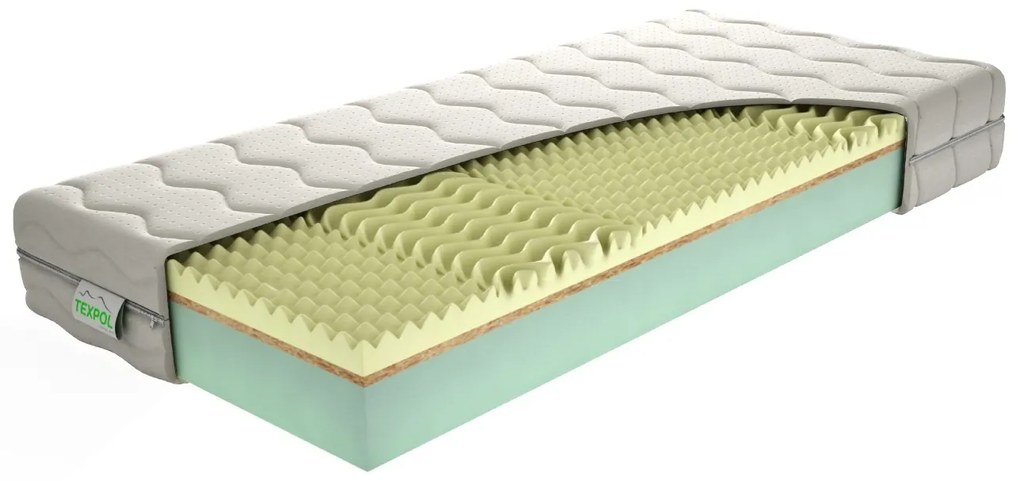 Texpol RELAX - kvalitný tvrdší matrac s 5 - zónovou profiláciou a Aloe Vera Silver poťahom 160 x 220 cm, snímateľný poťah