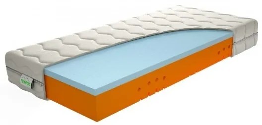 Texpol KALISTA - 22 cm vysoký luxusný matrac 100 x 210 cm, snímateľný poťah
