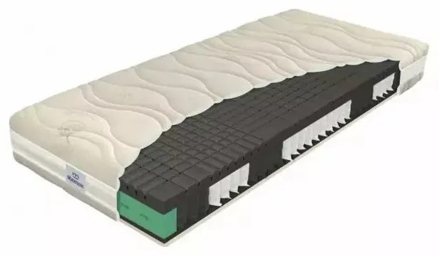 Pružinová matrac výška 25 cm, Black dream 90x200 cm