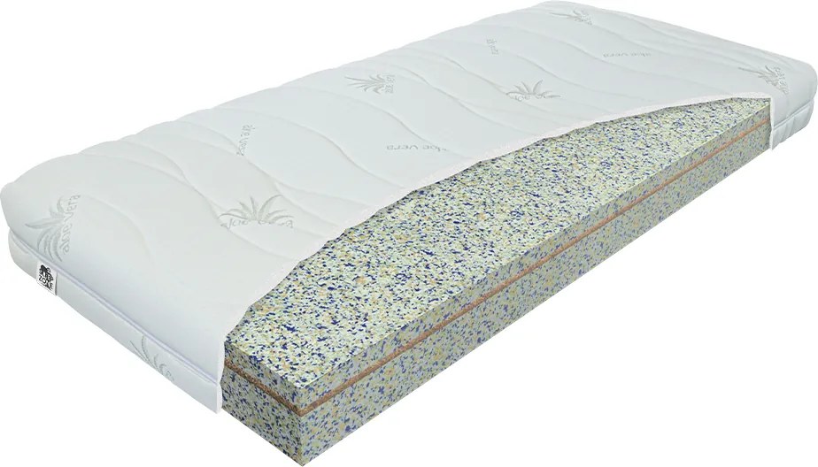 Penový matrac Sleep Zone Strong Rozmer: 120 x 200 cm
