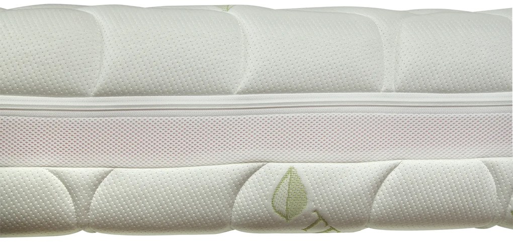 Poťah TENCEL s 3D ventilačnou mriežkou ROZMERY: 160x200