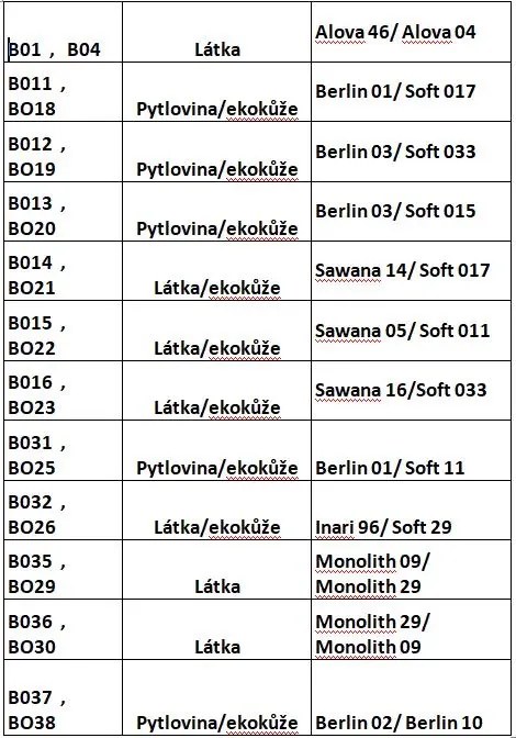 Rohová sedacia súprava Berlín, čierná (Berlín 02/Berlín 10), Pravá (BO 37)