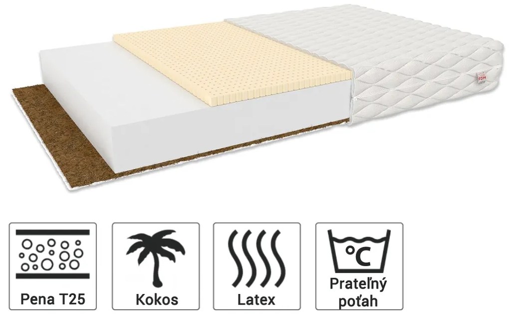 Jaamatrac Pikolino detský matrac 180x80