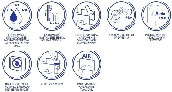 Cersanit City, System50 PNEU podomietkový rám + závesná wc misa City Square CleanOn + čierne tlačidlo Circle, S701-777