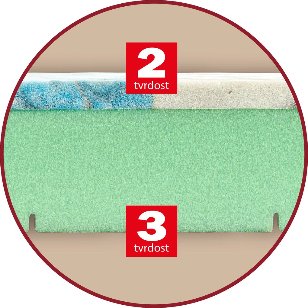 Drevočal Studená pena Rimini Veľkosť: 200 x 120 x 17, Poťah: SilverGuard
