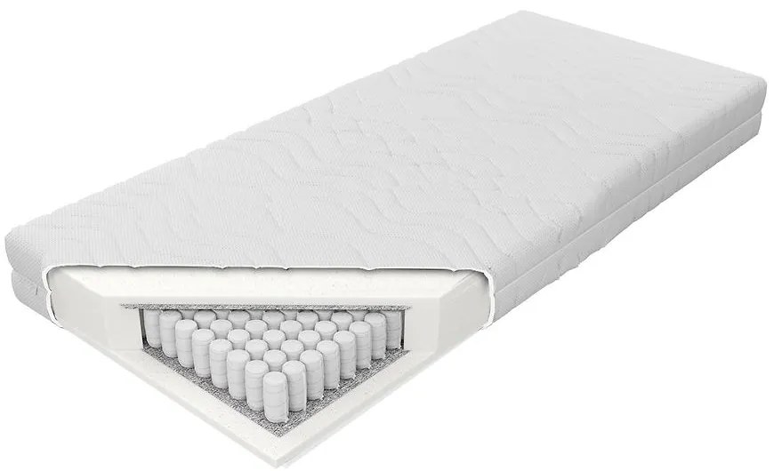 Matrac Serenity Sena 160 H3