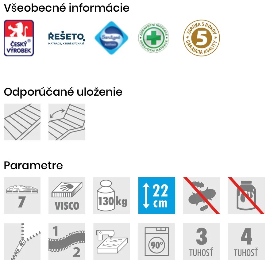 PROXIMA.store - Matrac BLOK DUO+VISCO HARD ROZMERY: 180x200, VÝŠKA: 22 cm, TYP POŤAHU: TENCEL s 3D ventilačnou mriežkou